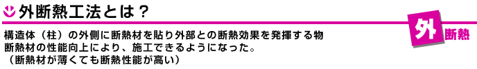 外断熱工法とは? 外断熱工法とは?
