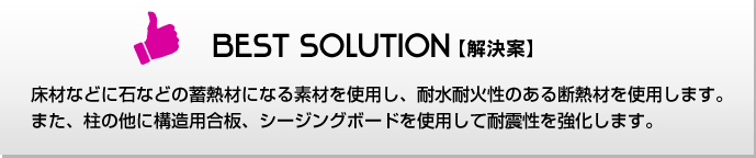 解決案