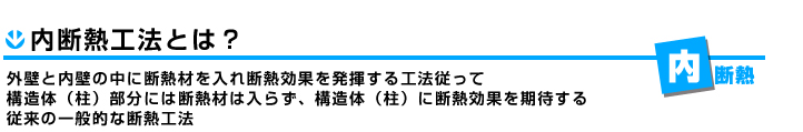 内断熱工法とは? 内断熱工法とは?